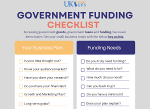 Government business start up grants